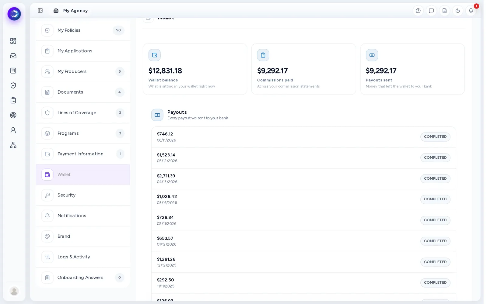 My Agency page, on the Wallet tab.