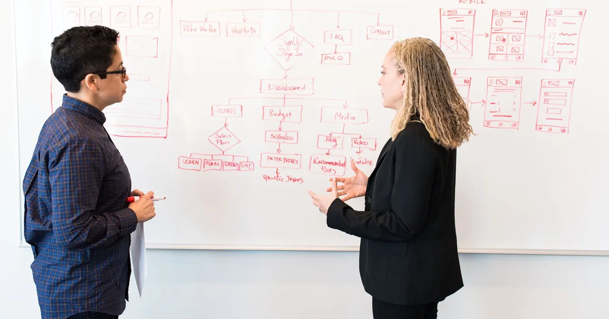 Two professionals brainstorming digital marketing ideas on a whiteboard. woman in black coat